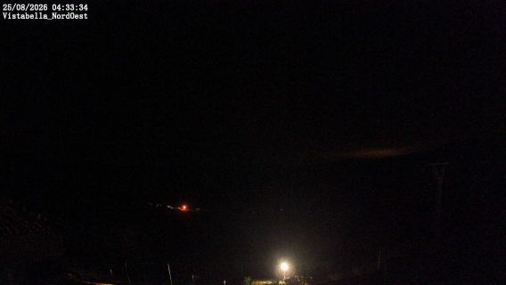 webcam 2