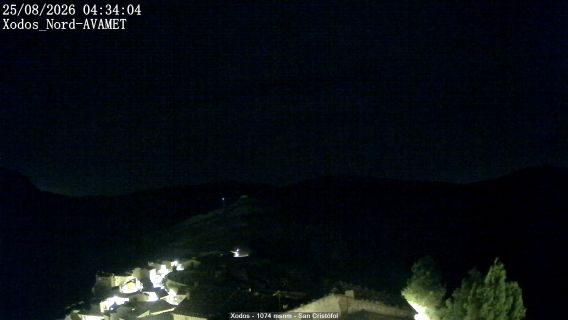 webcam 2