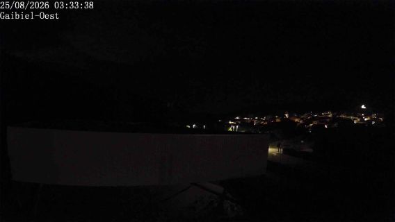 webcam 2