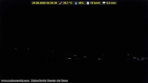 webcam 2