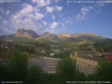webcam 2